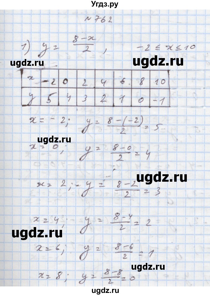 ГДЗ (Решебник) по алгебре 7 класс Истер О.С. / вправа номер / 762