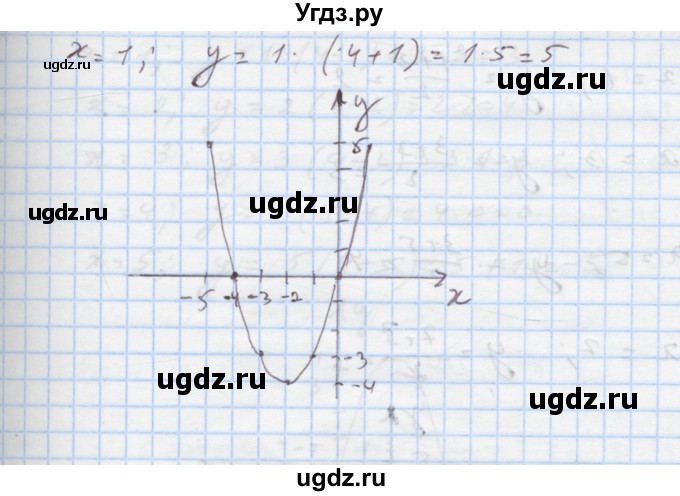 ГДЗ (Решебник) по алгебре 7 класс Истер О.С. / вправа номер / 762(продолжение 3)