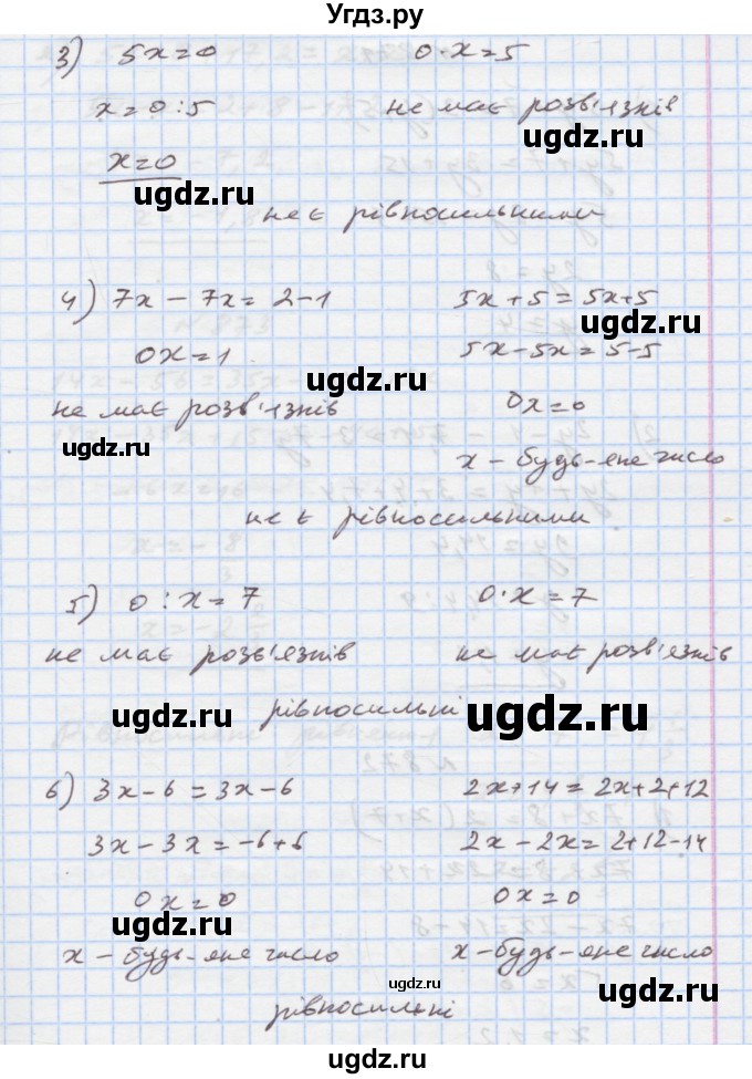 ГДЗ (Решебник) по алгебре 7 класс Истер О.С. / вправа номер / 870(продолжение 2)