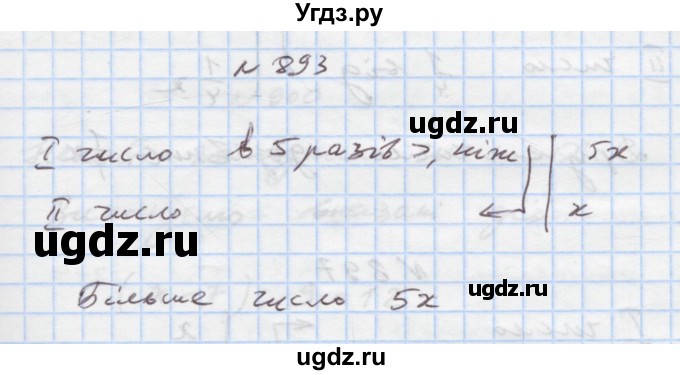 ГДЗ (Решебник) по алгебре 7 класс Истер О.С. / вправа номер / 893