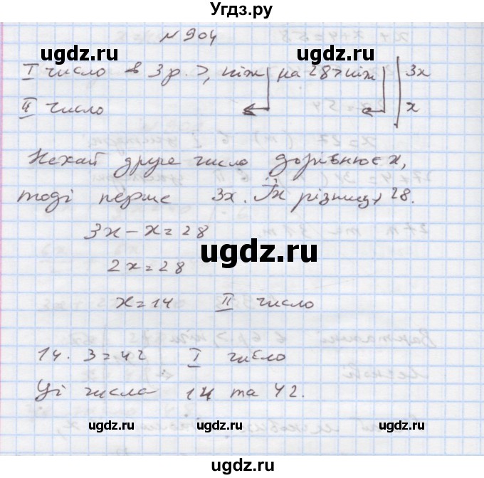 ГДЗ (Решебник) по алгебре 7 класс Истер О.С. / вправа номер / 904