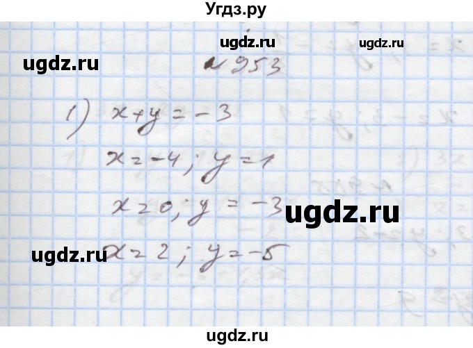 ГДЗ (Решебник) по алгебре 7 класс Истер О.С. / вправа номер / 953