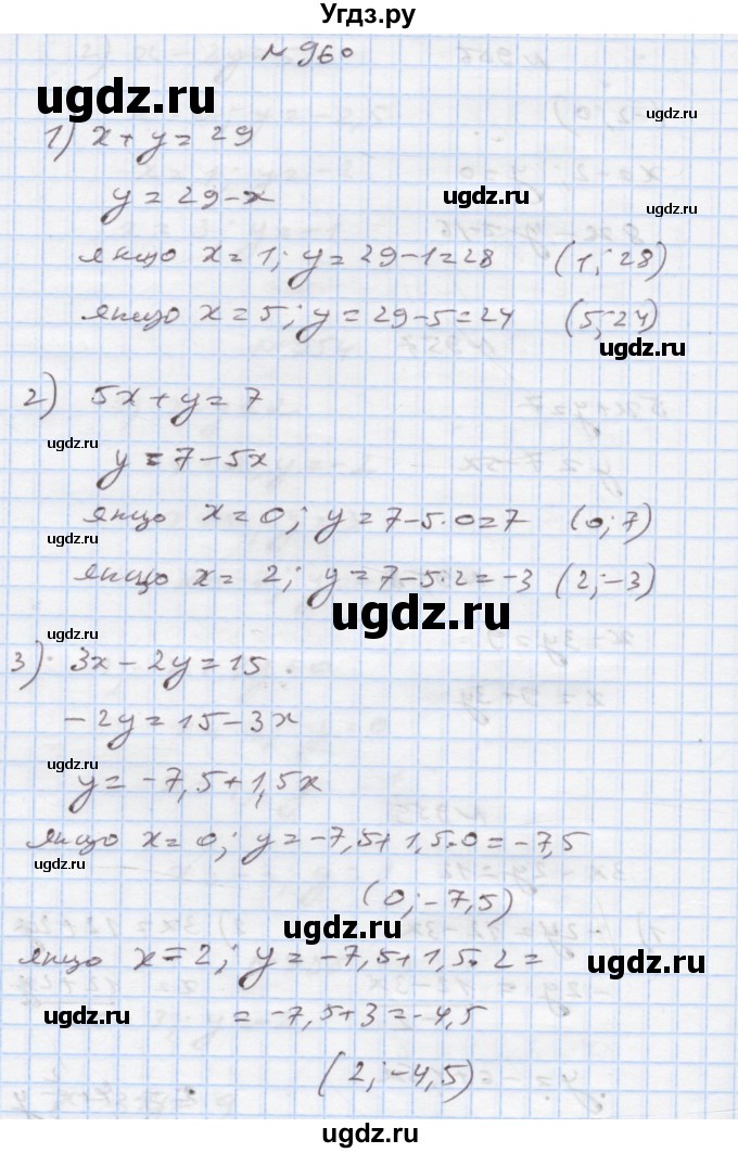 ГДЗ (Решебник) по алгебре 7 класс Истер О.С. / вправа номер / 960