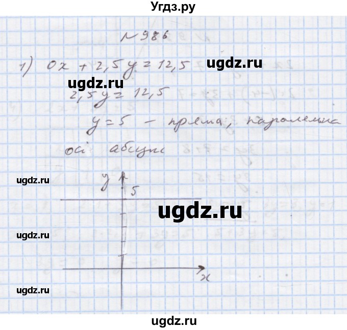 ГДЗ (Решебник) по алгебре 7 класс Истер О.С. / вправа номер / 986