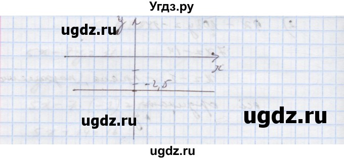 ГДЗ (Решебник) по алгебре 7 класс Истер О.С. / вправа номер / 986(продолжение 3)