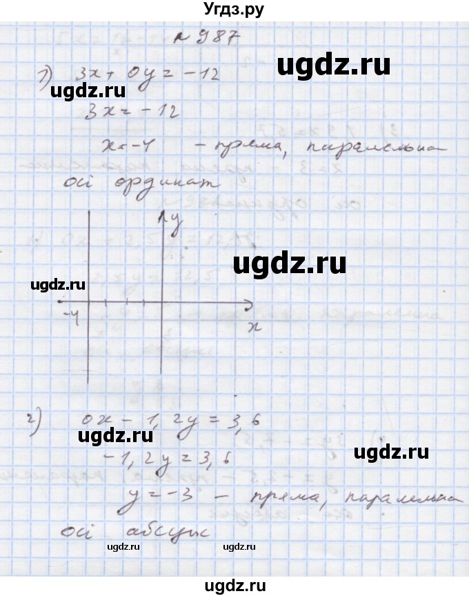 ГДЗ (Решебник) по алгебре 7 класс Истер О.С. / вправа номер / 987