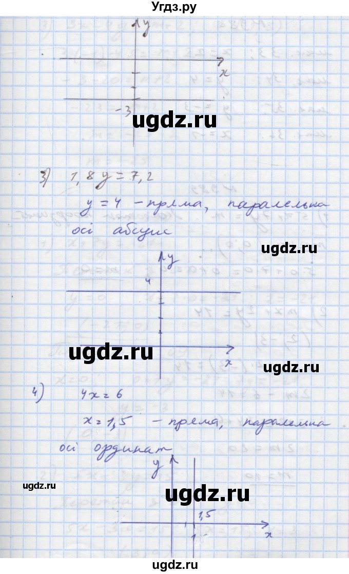 ГДЗ (Решебник) по алгебре 7 класс Истер О.С. / вправа номер / 987(продолжение 2)