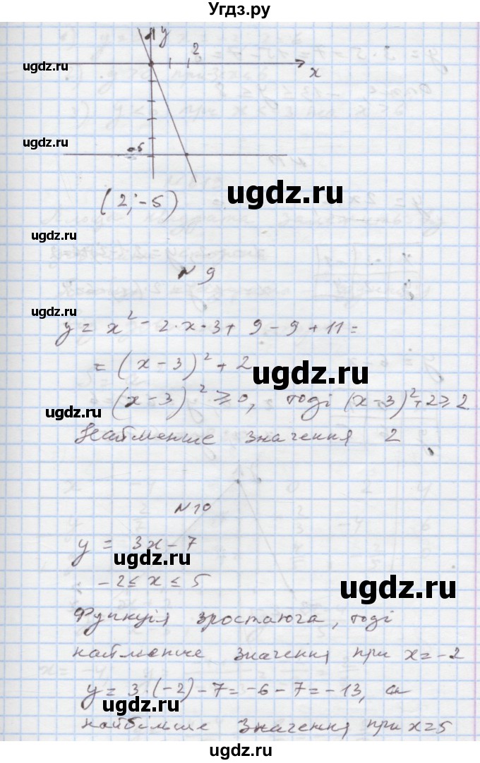 ГДЗ (Решебник) по алгебре 7 класс Истер О.С. / перевірка знань номер / §19-§21(продолжение 5)