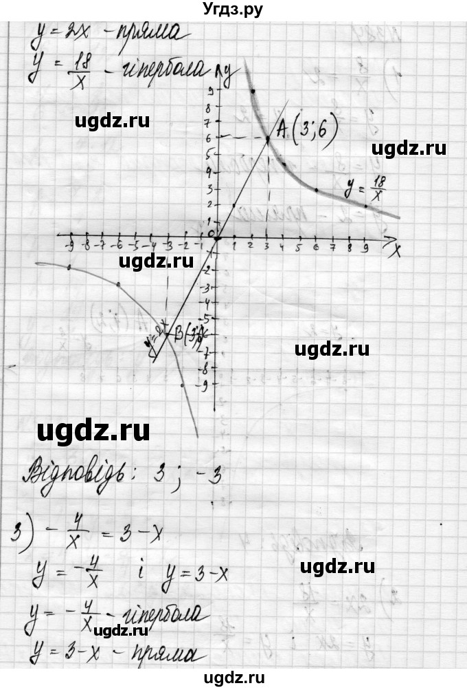 ГДЗ (Решебник) по алгебре 8 класс Истер О.С. / вправа номер / 384(продолжение 2)