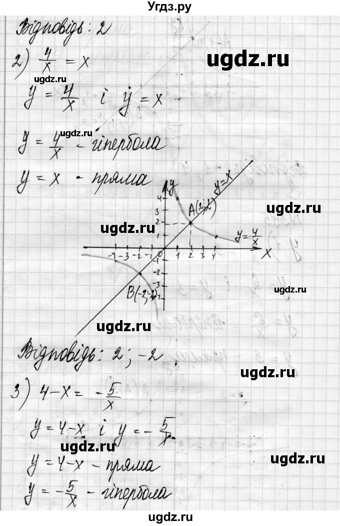 ГДЗ (Решебник) по алгебре 8 класс Истер О.С. / вправа номер / 385(продолжение 2)