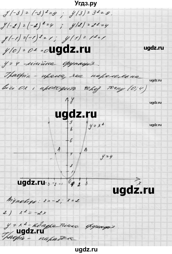 ГДЗ (Решебник) по алгебре 8 класс Истер О.С. / вправа номер / 513(продолжение 2)