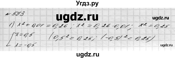 ГДЗ (Решебник) по алгебре 8 класс Истер О.С. / вправа номер / 593