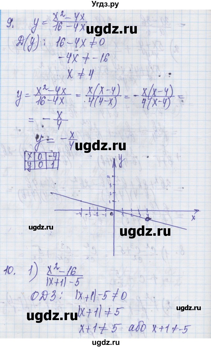 ГДЗ (Решебник) по алгебре 8 класс Истер О.С. / перевірка знань номер / §1-§4(продолжение 4)