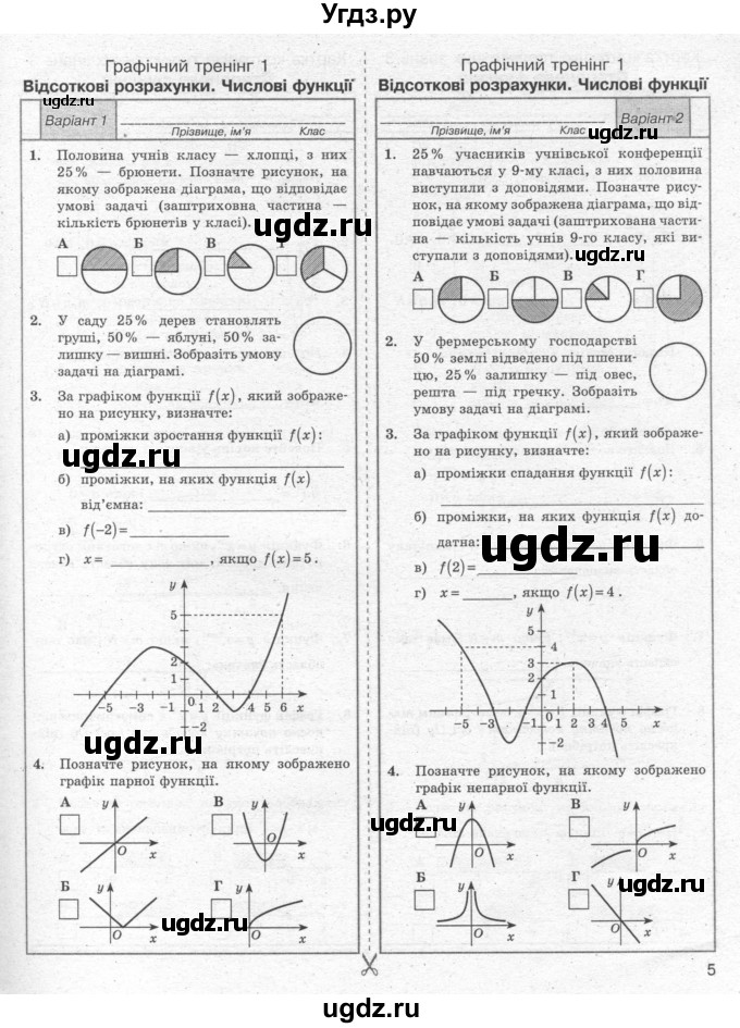 ГДЗ (Учебник) по алгебре 10 класс (комплексная тетрадь для контроля знаний) Скляренко О.В. / страница номер / 5