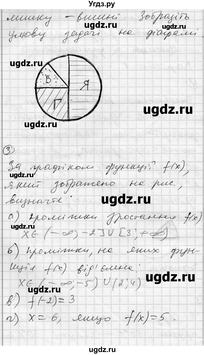 ГДЗ (Решебник) по алгебре 10 класс (комплексная тетрадь для контроля знаний) Скляренко О.В. / страница номер / 5(продолжение 2)