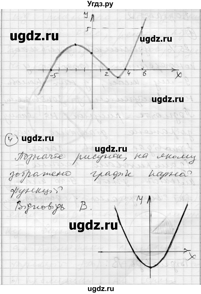 ГДЗ (Решебник) по алгебре 10 класс (комплексная тетрадь для контроля знаний) Скляренко О.В. / страница номер / 5(продолжение 3)