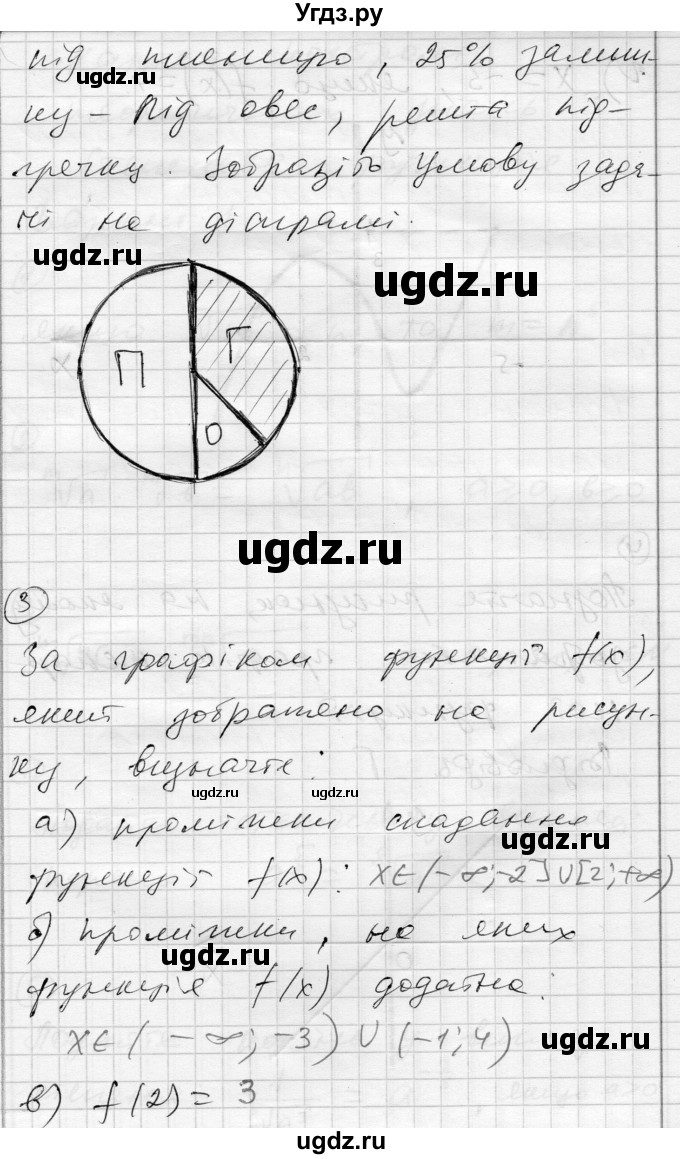 ГДЗ (Решебник) по алгебре 10 класс (комплексная тетрадь для контроля знаний) Скляренко О.В. / страница номер / 5(продолжение 5)