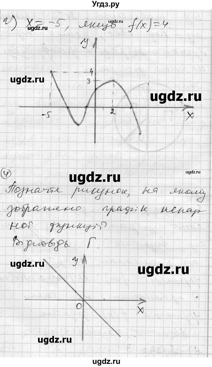 ГДЗ (Решебник) по алгебре 10 класс (комплексная тетрадь для контроля знаний) Скляренко О.В. / страница номер / 5(продолжение 6)