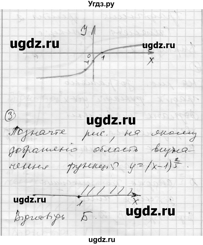 ГДЗ (Решебник) по алгебре 10 класс (комплексная тетрадь для контроля знаний) Скляренко О.В. / страница номер / 7(продолжение 4)