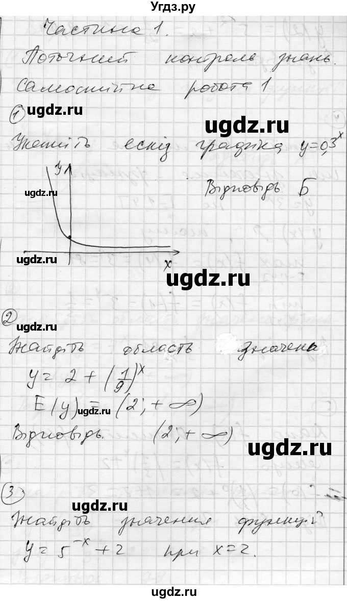 ГДЗ (Решебник) по алгебре 11 класс (комплексная тетрадь для контроля знаний) Зинченко О.Г. / страница номер / 2
