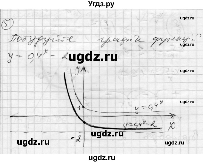 ГДЗ (Решебник) по алгебре 11 класс (комплексная тетрадь для контроля знаний) Зинченко О.Г. / страница номер / 20