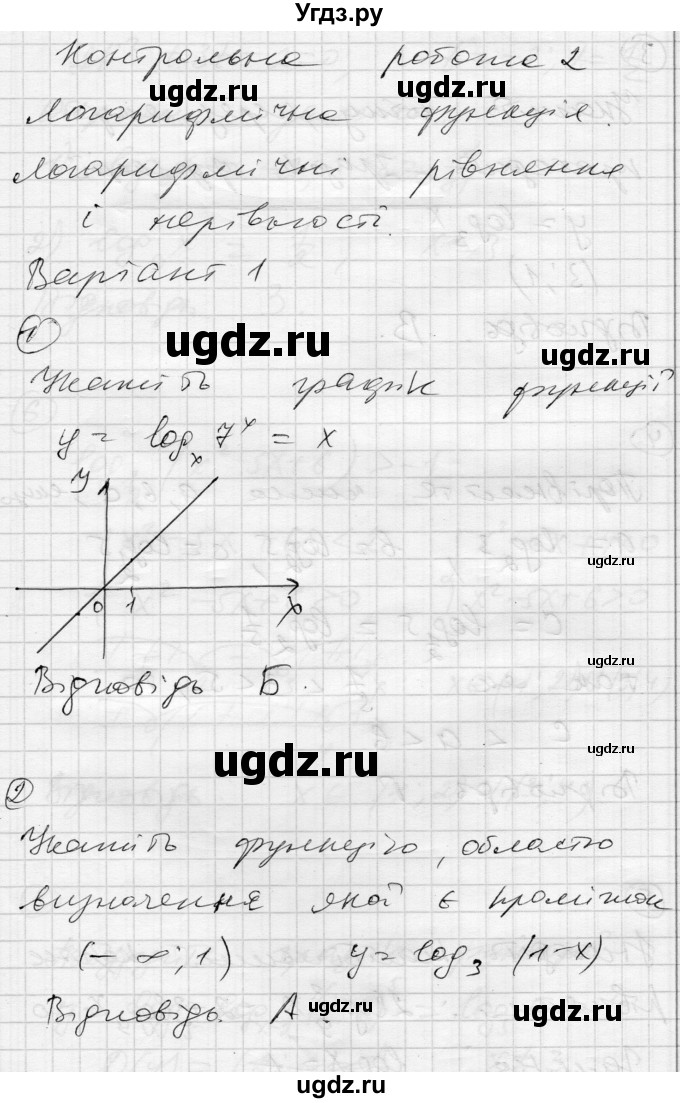 ГДЗ (Решебник) по алгебре 11 класс (комплексная тетрадь для контроля знаний) Зинченко О.Г. / страница номер / 21