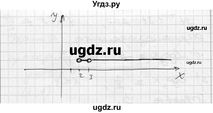 ГДЗ (Решебник) по алгебре 11 класс (комплексная тетрадь для контроля знаний) Зинченко О.Г. / страница номер / 22(продолжение 3)