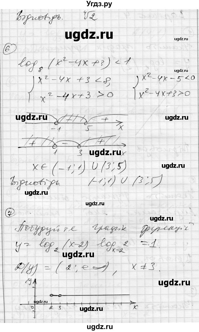 ГДЗ (Решебник) по алгебре 11 класс (комплексная тетрадь для контроля знаний) Зинченко О.Г. / страница номер / 24(продолжение 2)