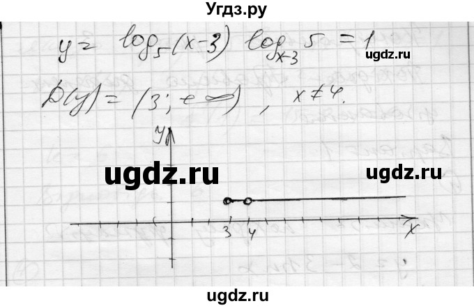 ГДЗ (Решебник) по алгебре 11 класс (комплексная тетрадь для контроля знаний) Зинченко О.Г. / страница номер / 24(продолжение 5)