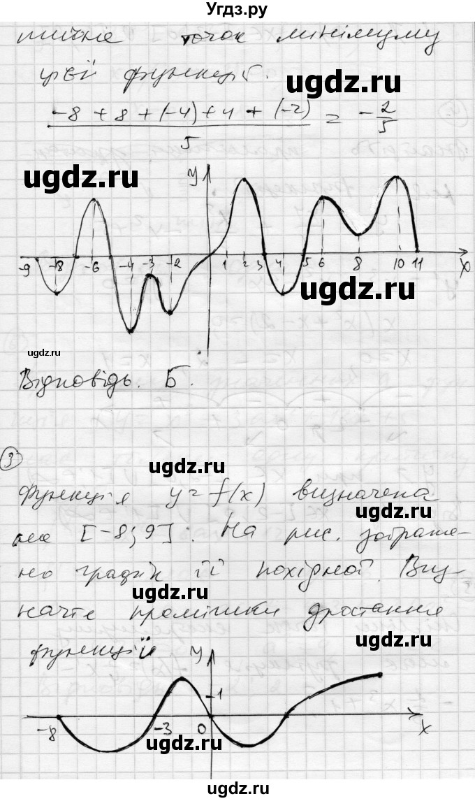 ГДЗ (Решебник) по алгебре 11 класс (комплексная тетрадь для контроля знаний) Зинченко О.Г. / страница номер / 29(продолжение 2)