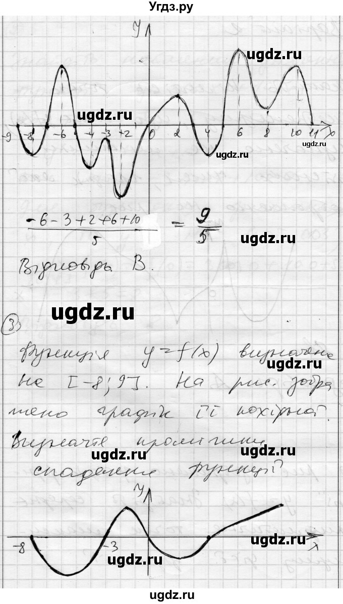 ГДЗ (Решебник) по алгебре 11 класс (комплексная тетрадь для контроля знаний) Зинченко О.Г. / страница номер / 29(продолжение 5)