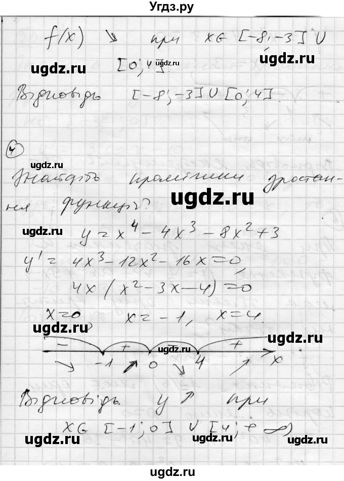 ГДЗ (Решебник) по алгебре 11 класс (комплексная тетрадь для контроля знаний) Зинченко О.Г. / страница номер / 29(продолжение 6)