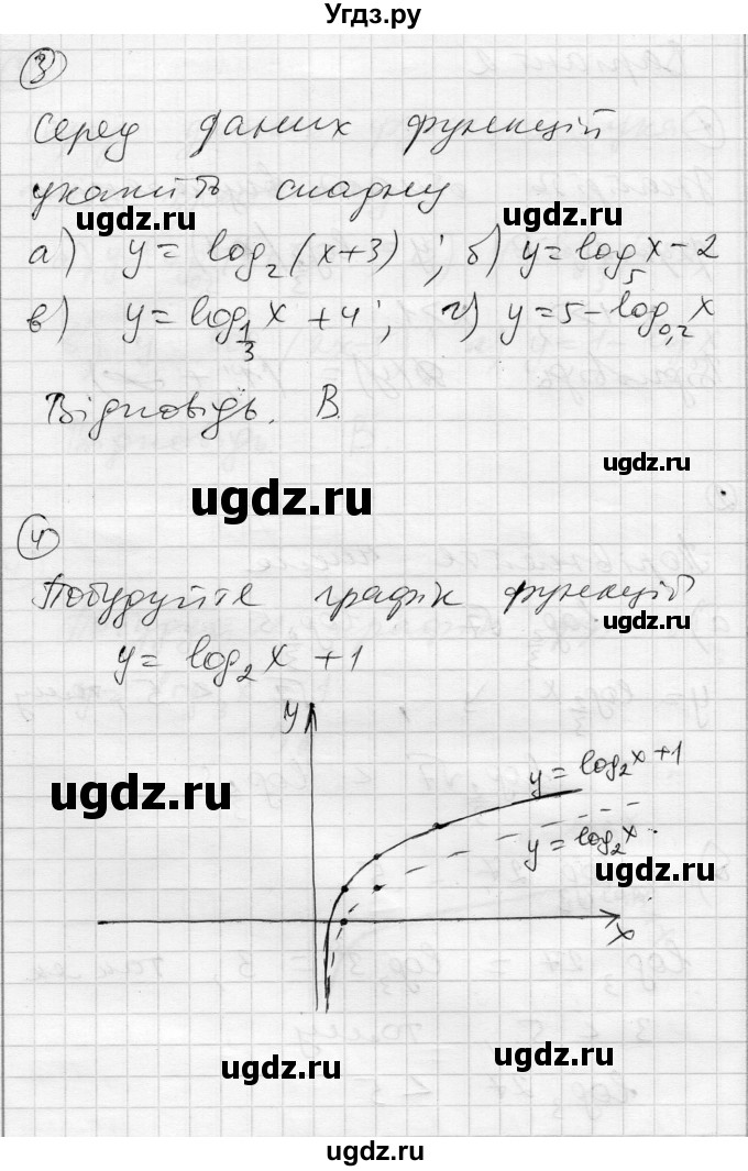 ГДЗ (Решебник) по алгебре 11 класс (комплексная тетрадь для контроля знаний) Зинченко О.Г. / страница номер / 4(продолжение 4)