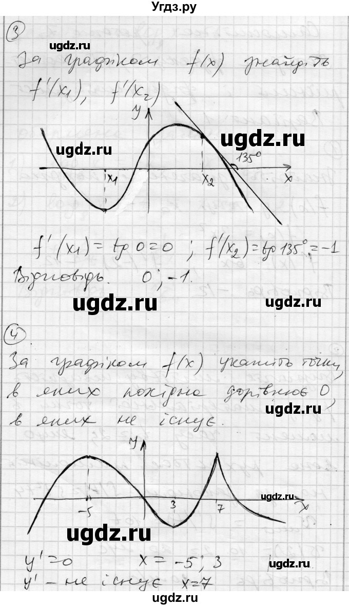 ГДЗ (Решебник) по алгебре 11 класс (комплексная тетрадь для контроля знаний) Зинченко О.Г. / страница номер / 8(продолжение 2)