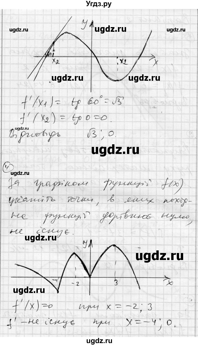 ГДЗ (Решебник) по алгебре 11 класс (комплексная тетрадь для контроля знаний) Зинченко О.Г. / страница номер / 8(продолжение 4)