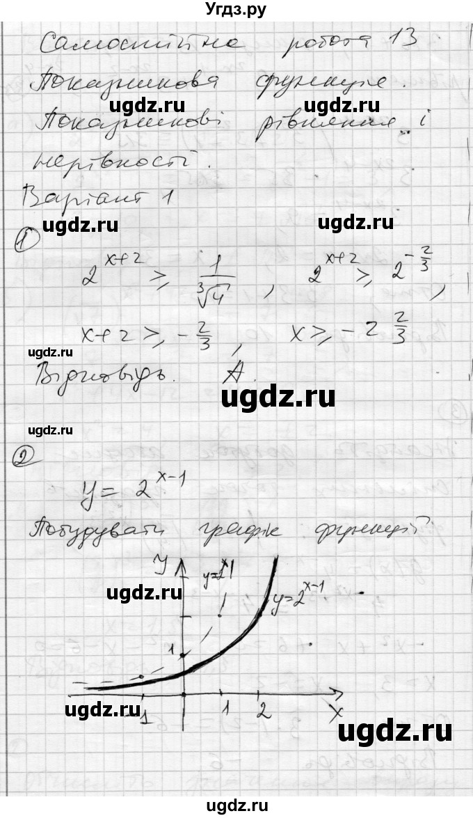 ГДЗ (Решебник) по алгебре 11 класс (комплексная тетрадь для контроля знаний) Зинченко О.Г. / страница номер / 15