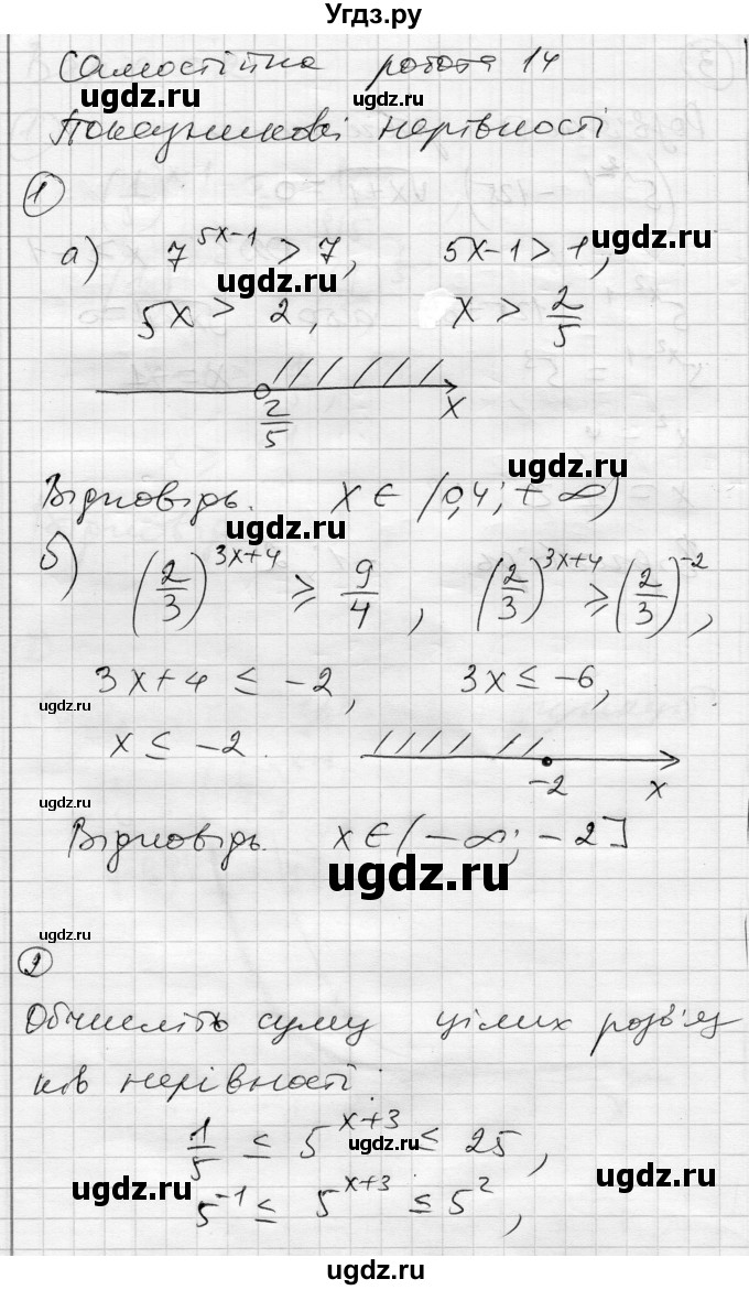 ГДЗ (Решебник) по алгебре 11 класс (комплексная тетрадь для контроля знаний) Зинченко О.Г. / страница номер / 16