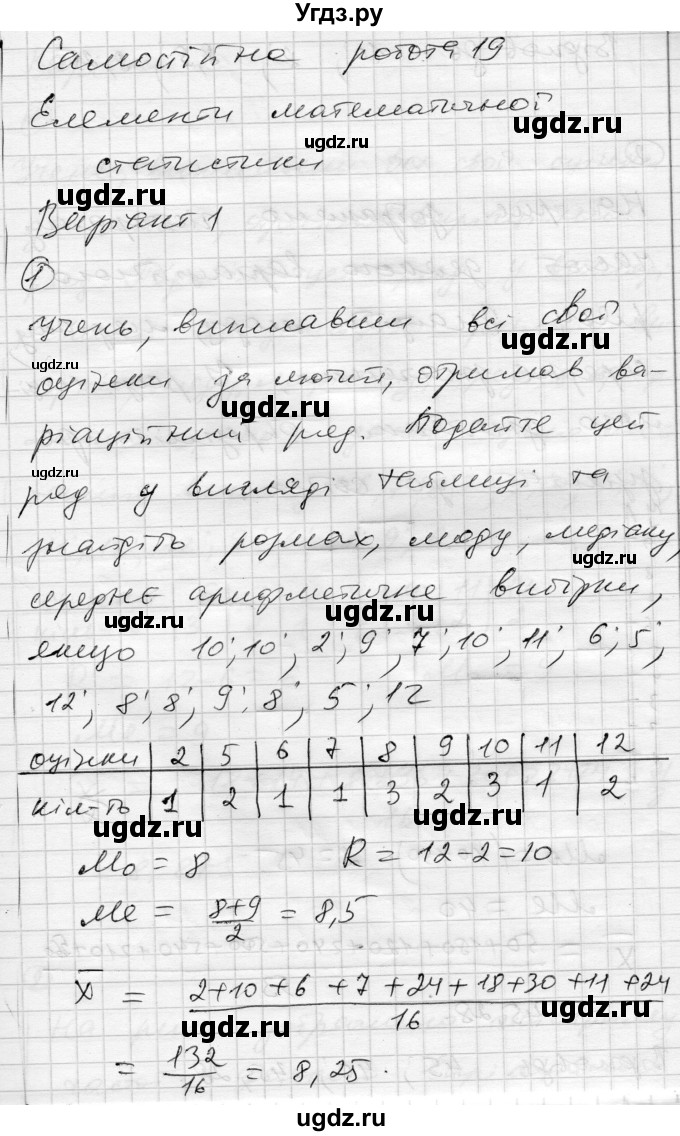 ГДЗ (Решебник) по алгебре 11 класс (комплексная тетрадь для контроля знаний) Зинченко О.Г. / страница номер / 21