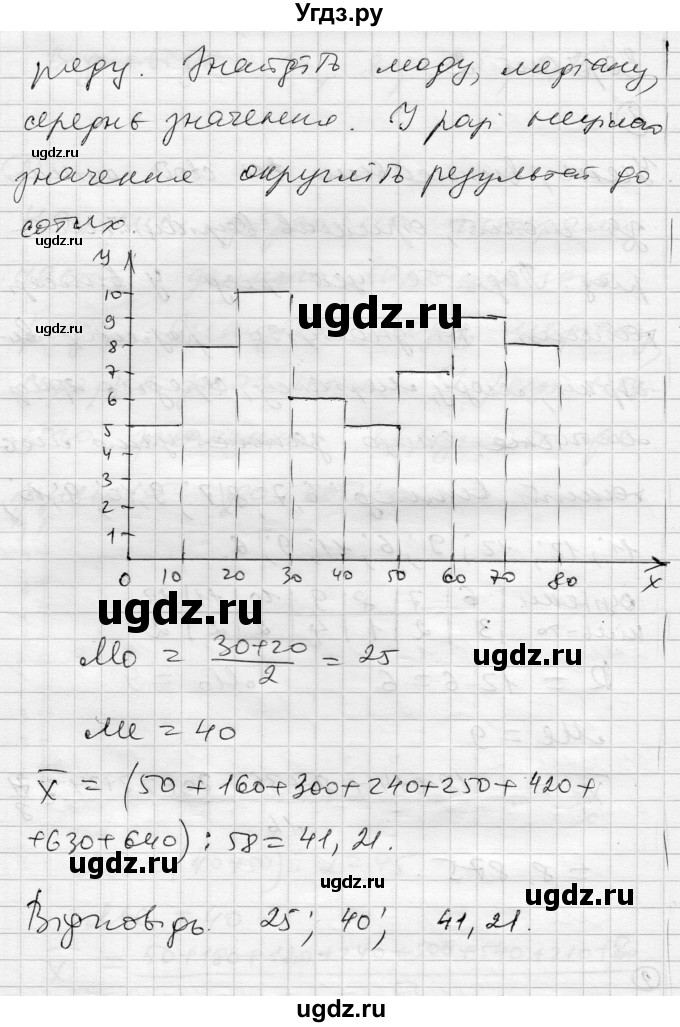 ГДЗ (Решебник) по алгебре 11 класс (комплексная тетрадь для контроля знаний) Зинченко О.Г. / страница номер / 21(продолжение 4)