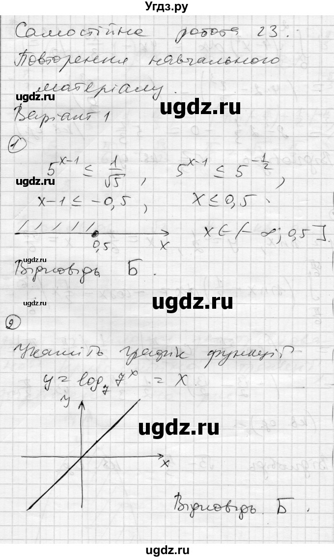 ГДЗ (Решебник) по алгебре 11 класс (комплексная тетрадь для контроля знаний) Зинченко О.Г. / страница номер / 25