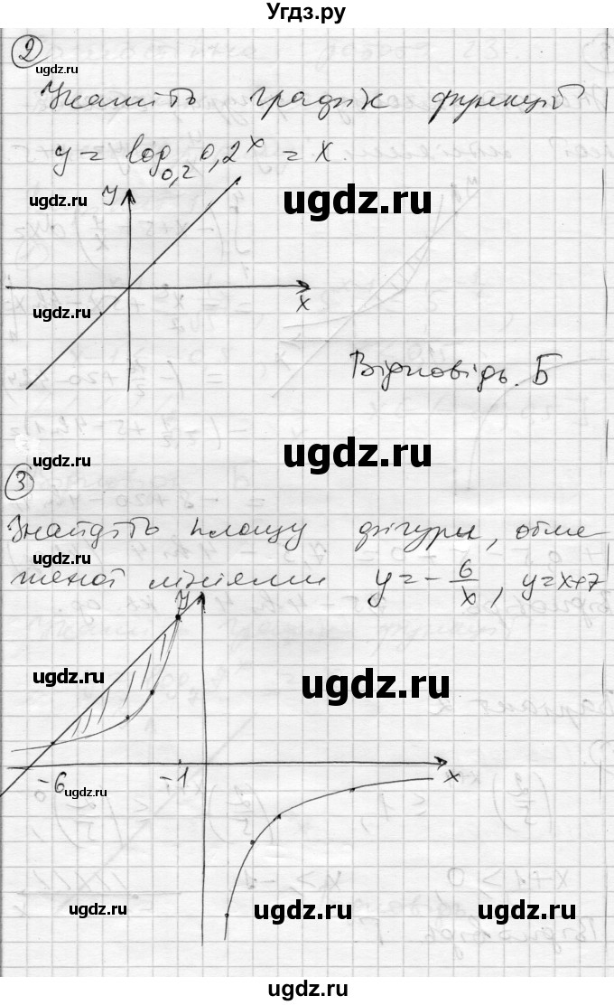 ГДЗ (Решебник) по алгебре 11 класс (комплексная тетрадь для контроля знаний) Зинченко О.Г. / страница номер / 25(продолжение 3)