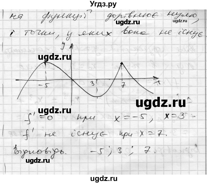 ГДЗ (Решебник) по алгебре 11 класс (комплексная тетрадь для контроля знаний) Зинченко О.Г. / страница номер / 4(продолжение 3)