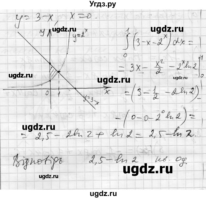 ГДЗ (Решебник) по алгебре 11 класс (комплексная тетрадь для контроля знаний) Зинченко О.Г. / страница номер / 46(продолжение 3)