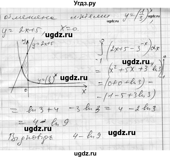 ГДЗ (Решебник) по алгебре 11 класс (комплексная тетрадь для контроля знаний) Зинченко О.Г. / страница номер / 48(продолжение 2)