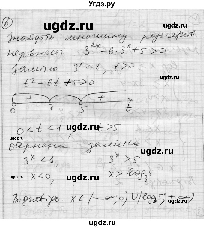ГДЗ (Решебник) по алгебре 11 класс (комплексная тетрадь для контроля знаний) Зинченко О.Г. / страница номер / 50