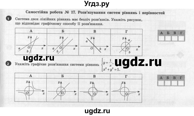 ГДЗ (Учебник) по алгебре 9 класс (тестовый контроль знаний) Гальперина А.Р. / самостійні роботи номер / СР-17. варіант / 2