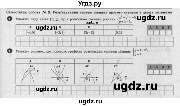 ГДЗ (Учебник) по алгебре 9 класс (тестовый контроль знаний) Гальперина А.Р. / самостійні роботи номер / СР-8. варіант / 1