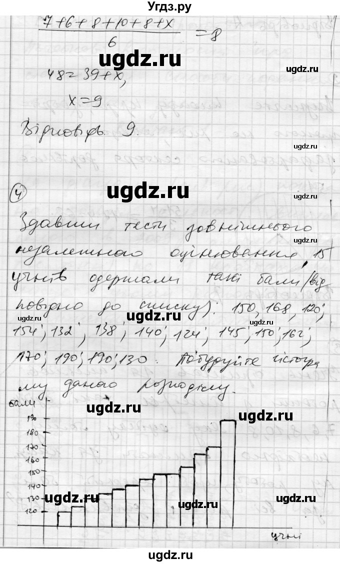 ГДЗ (Решебник) по алгебре 9 класс (тестовый контроль знаний) Гальперина А.Р. / самостійні роботи номер / СР-15. варіант / 1(продолжение 3)