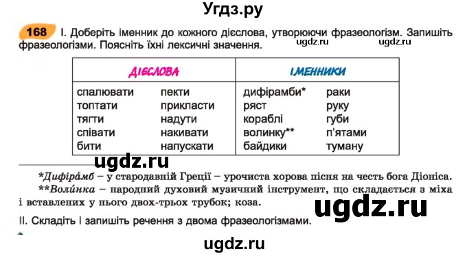ГДЗ (Учебник) по украинскому языку 7 класс Заболотний О.В. / вправа номер / 168
