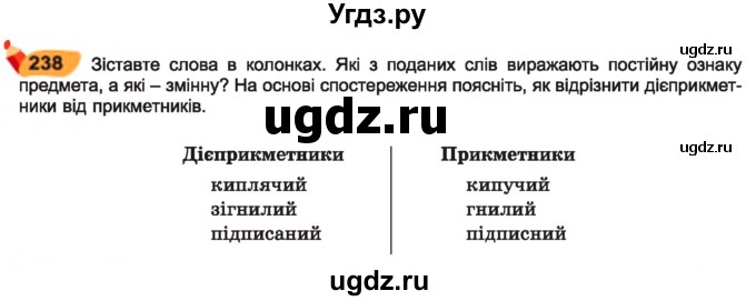 ГДЗ (Учебник) по украинскому языку 7 класс Заболотний О.В. / вправа номер / 238